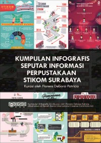 Kumpulan Infografis Seputar Informasi Perpustakaan STIKOM Surabaya